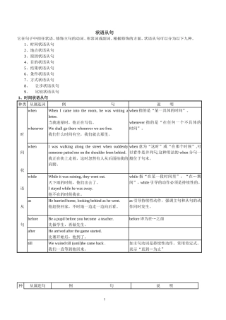 状语从句---图解