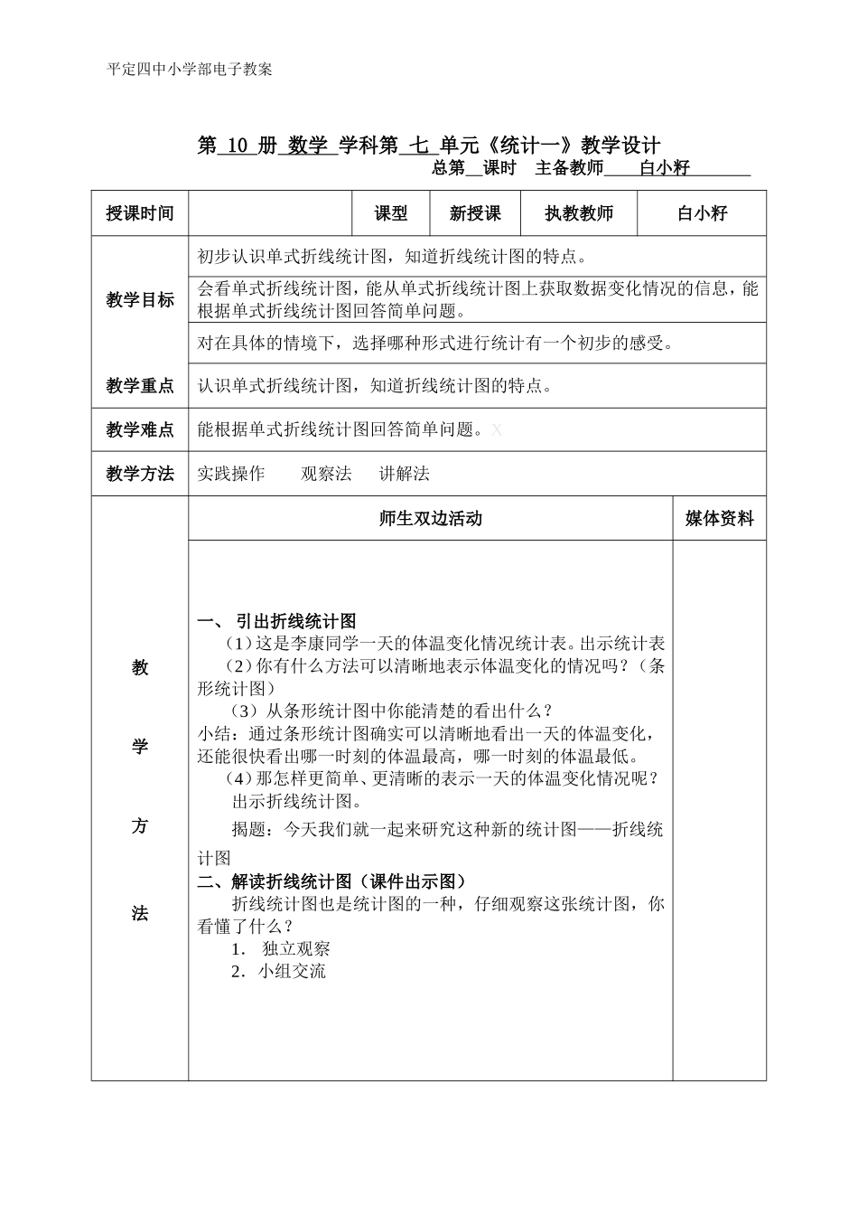统计图一(白小籽）_第1页