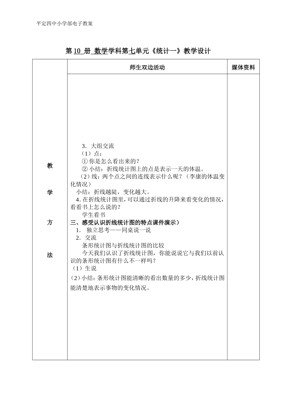 统计图一(白小籽）_第2页