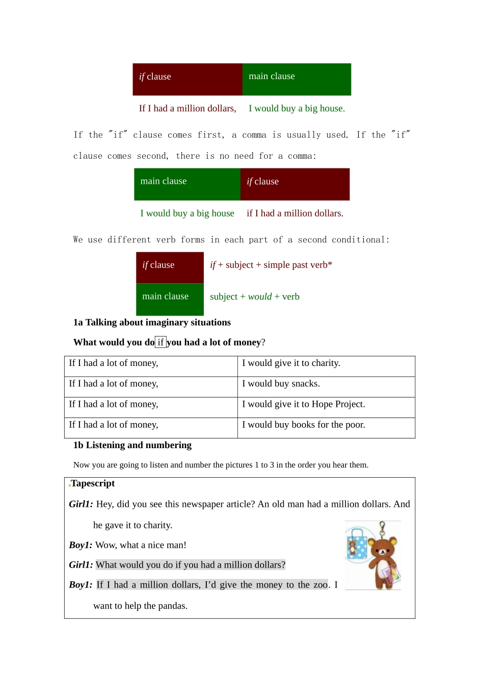 九年级英语：Unit 1 What would you do（教案1）鲁教版_第2页