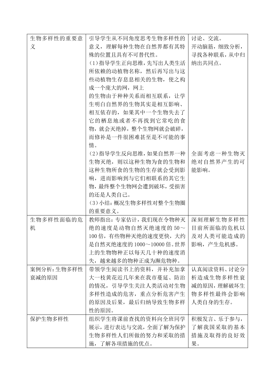 第一节保护生物多样性_第2页
