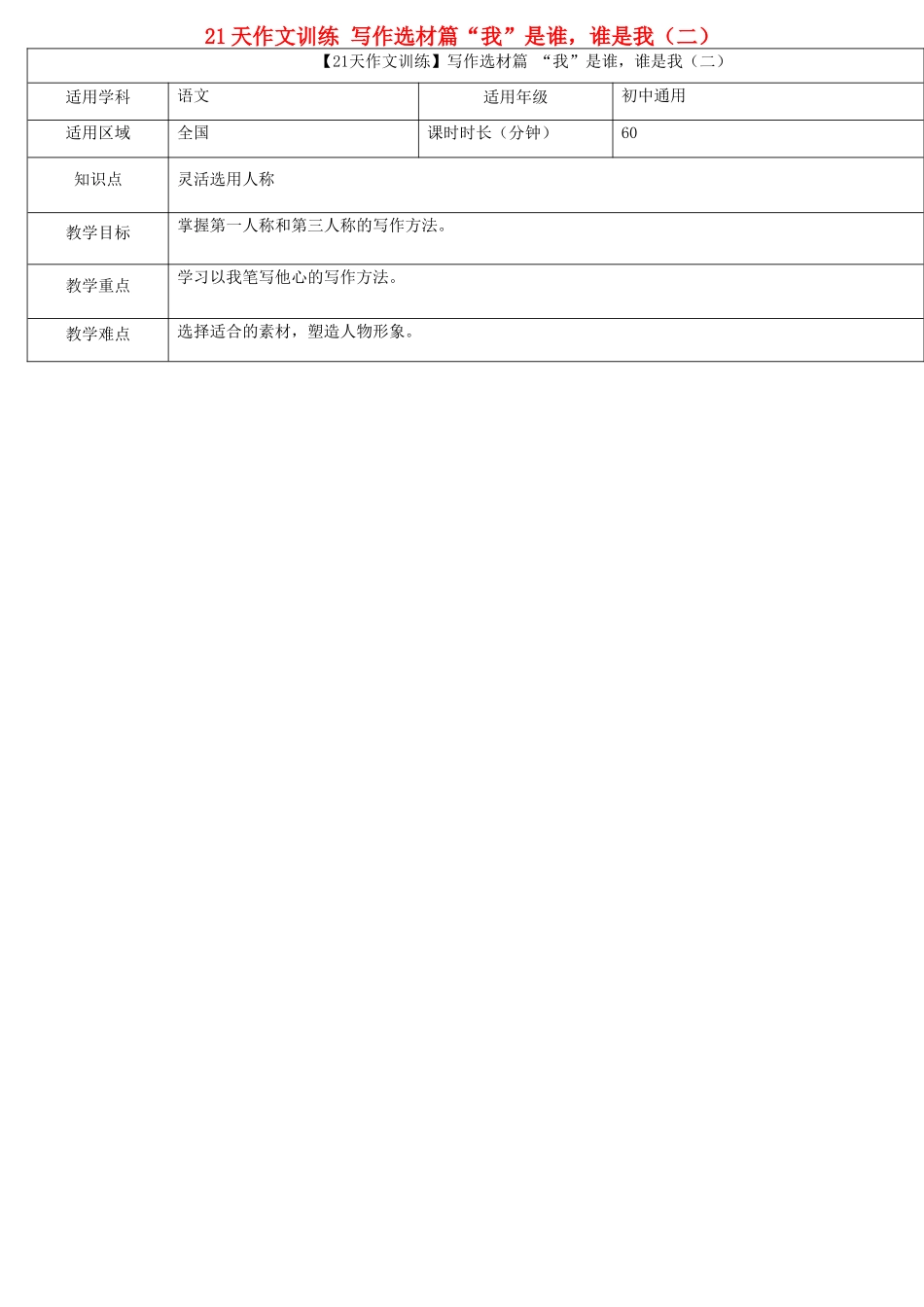 中考语文专题复习 21天作文训练 写作选材篇“我”是谁，谁是我（二）教案-人教版初中九年级全册语文教案_第1页
