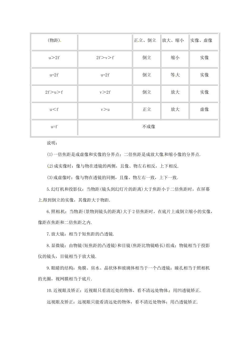 内蒙古巴彦淖尔市临河区第四中学八年级物理下册 第六章《常见的光学仪器》复习教案 北师大版_第2页