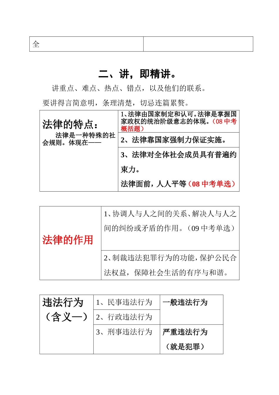 五字复习法的学习体会_第2页