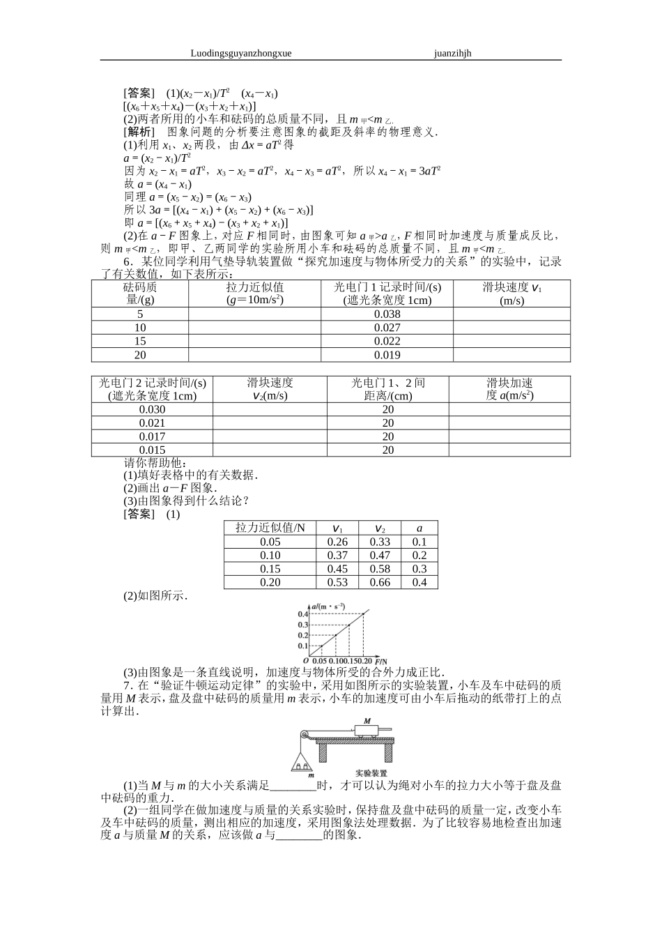 实验：探究加速度与力、质量的关系习题解析_第2页