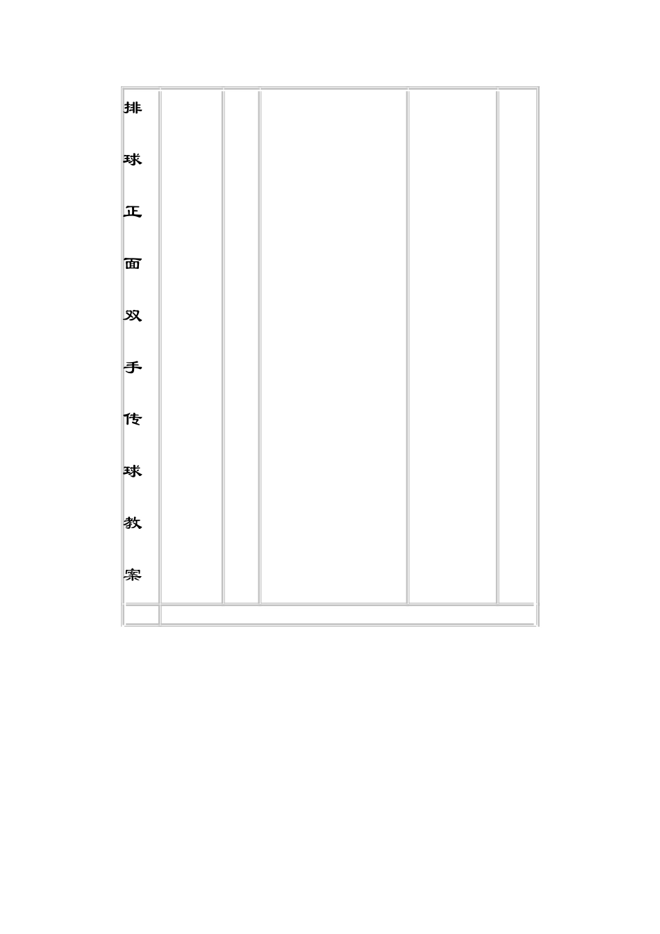 排球正面双手传球教案_第1页