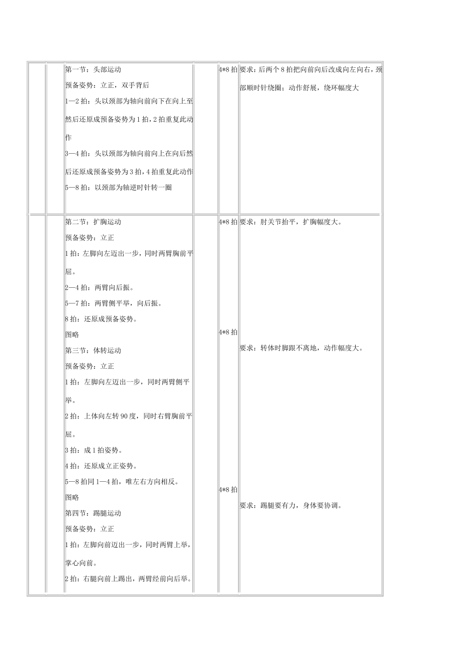 排球正面双手传球教案_第3页