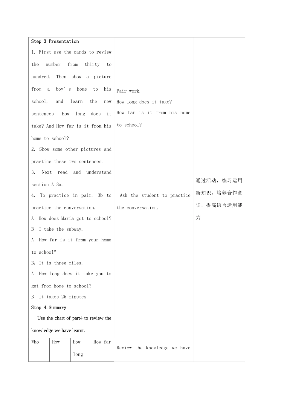 八年级英语上册 Unit4 How do you get to school示范教案4 人教新目标版_第2页