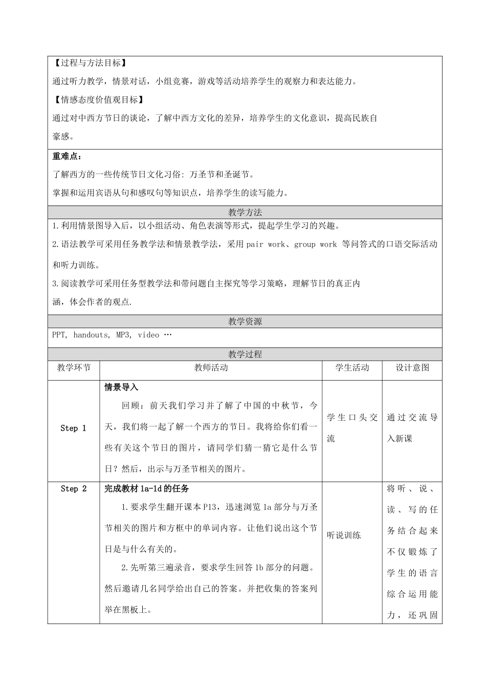 九年级英语全册 Unit 2 I think that mooncakes are delicious Section B教学设计 （新版）人教新目标版-（新版）人教新目标版初中九年级全册英语教案_第2页