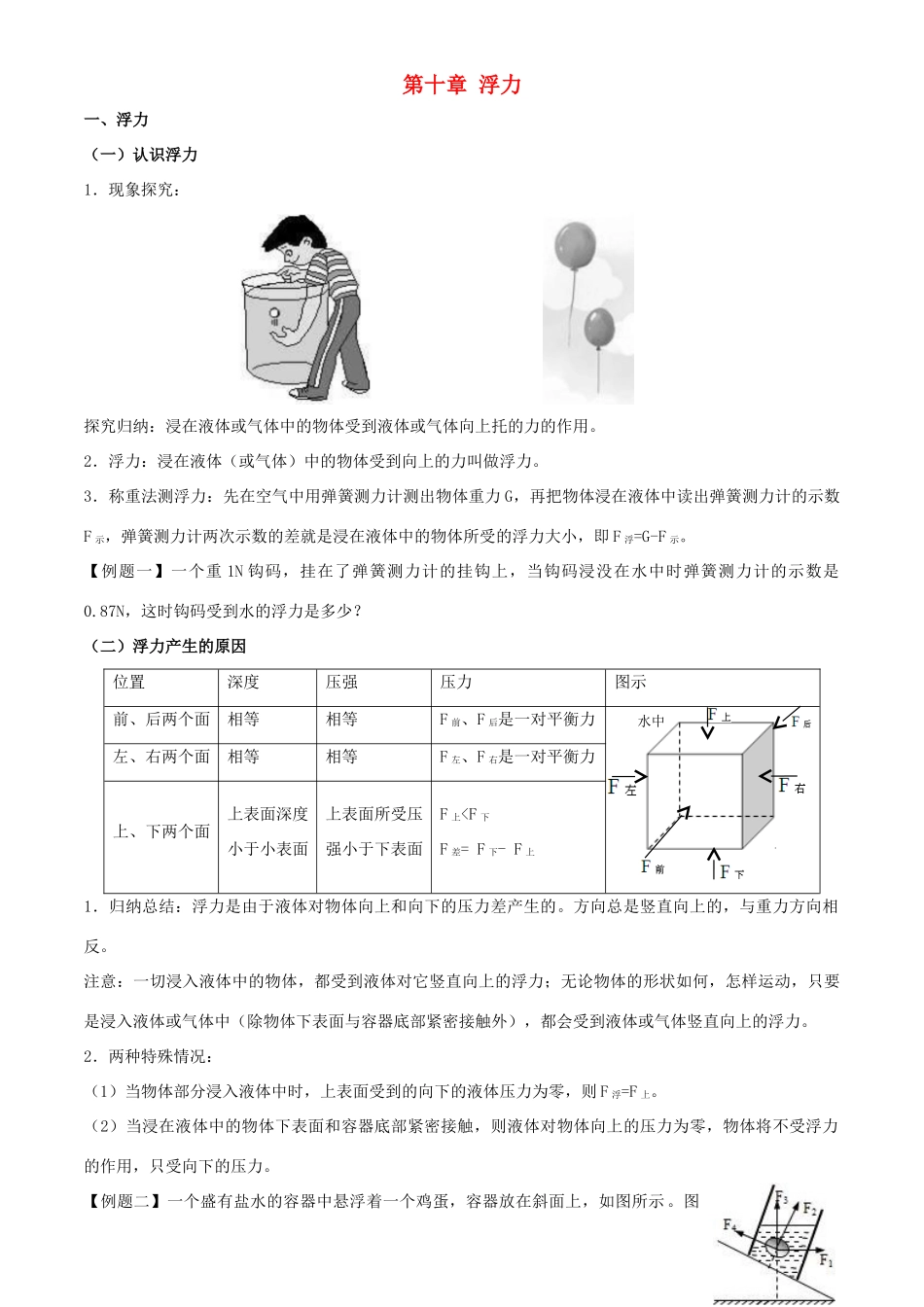 八年级物理下册 第十章 浮力教案（2012新版）新人教版_第1页