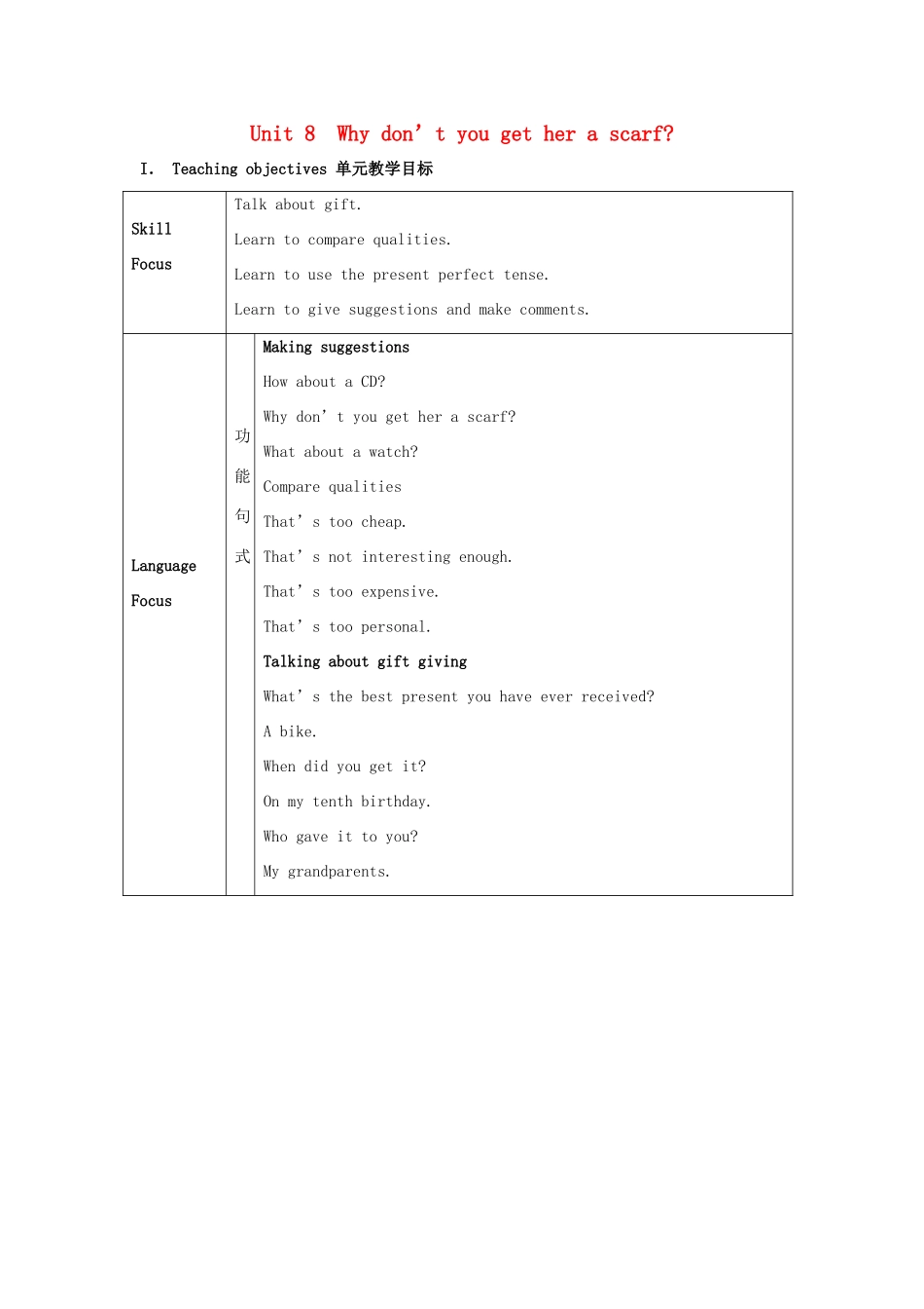 安徽省滁州二中八年级英语上册 Unit 8 Why don’t you get her a scarf教案 人教新目标版_第1页