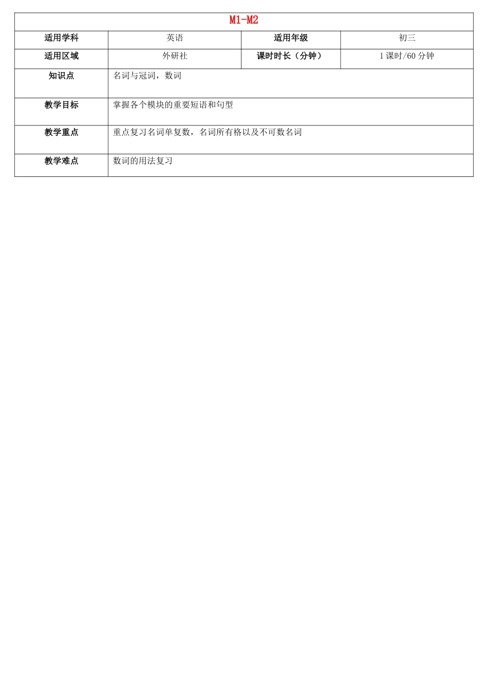天津学大教育信息咨询有限公司中考英语 九下 Module 1-2复习教案 外研版-外研版初中九年级全册英语教案_第1页