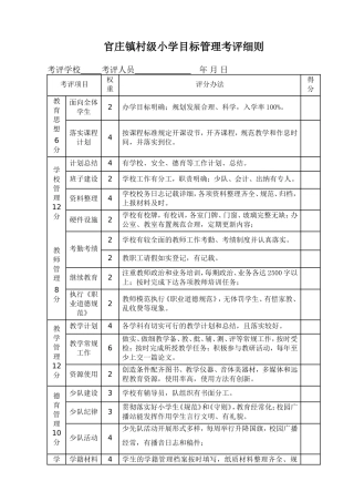 官庄镇小学目标管理细则