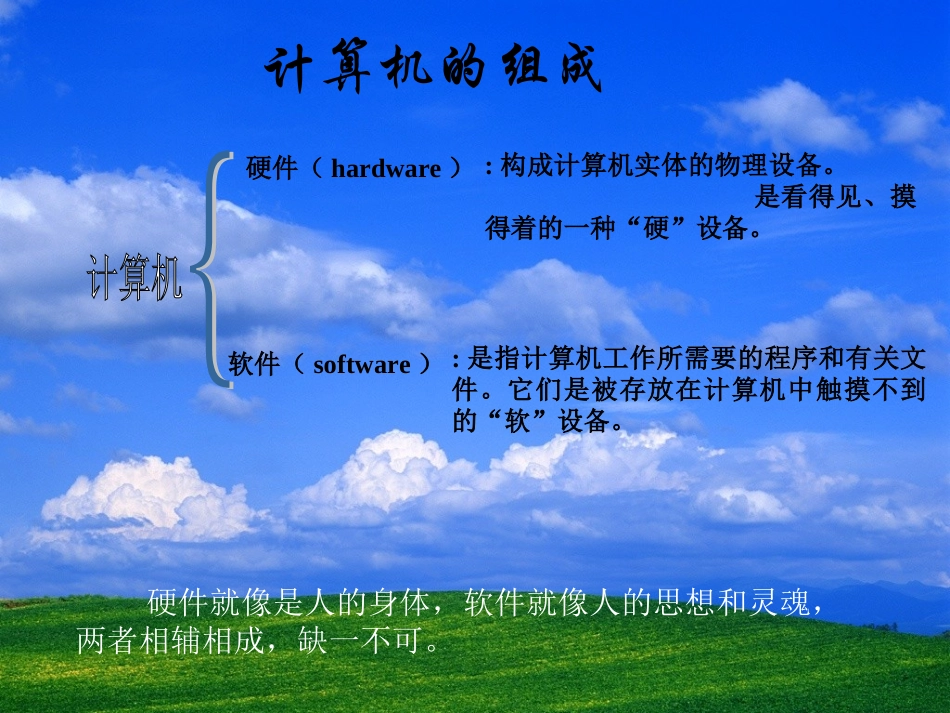 初一信息技术 教案 计算机的硬件组成_第2页