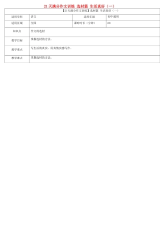 中考语文专题复习 21天满分作文训练 选材篇 生活真好（一）教案-人教版初中九年级全册语文教案