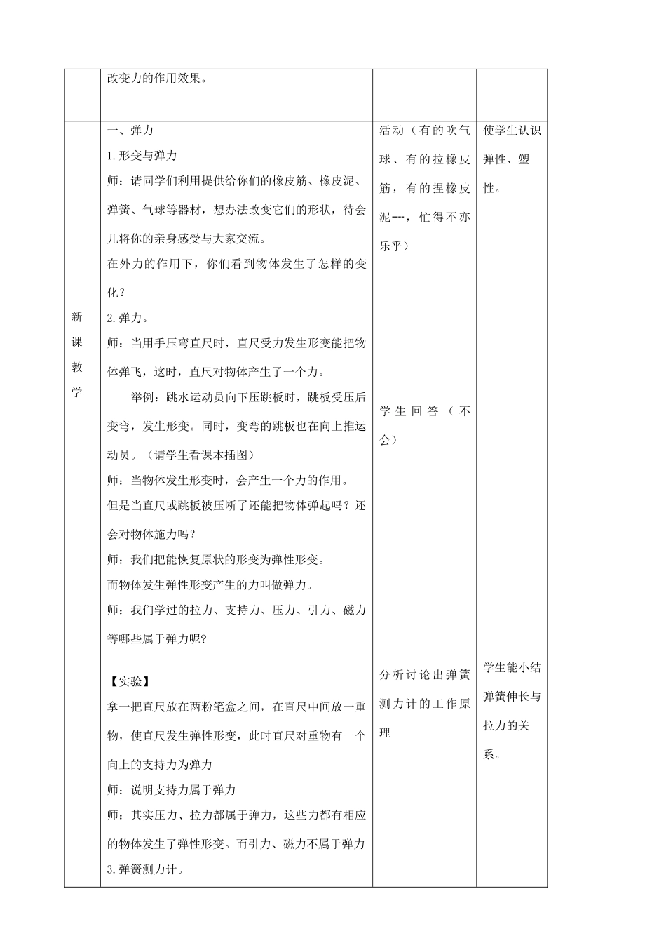 八年级物理全册《6.3 弹力与弹簧测力计》教案 （新版）沪科版-（新版）沪科版初中八年级全册物理教案_第2页