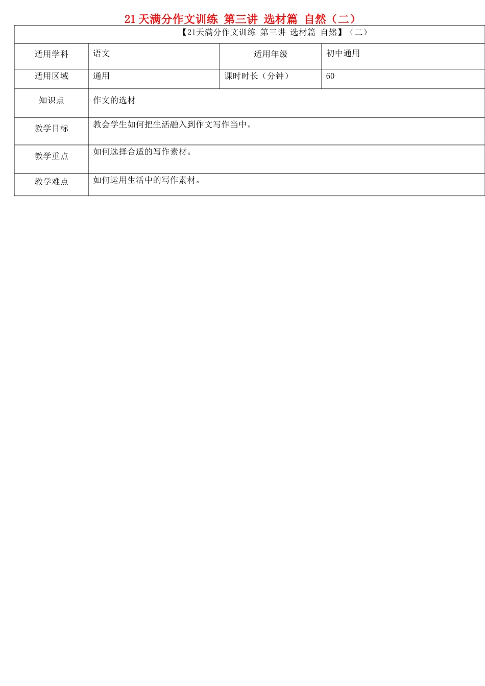 中考语文专题复习 21天满分作文训练 第三讲 选材篇 自然（二）教案-人教版初中九年级全册语文教案_第1页