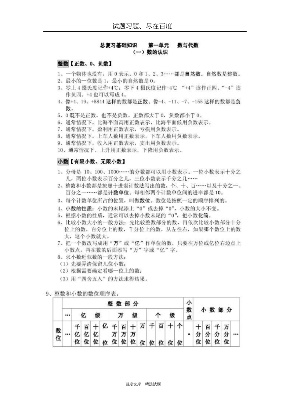 【苏教版】小学数学毕业总复习：全套资料_第1页