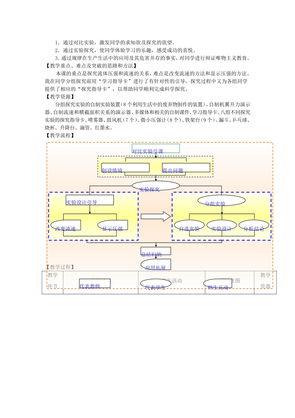 八年级物理下册 4.5《液体的压强与流速的关系》教案 京课改版-人教版初中八年级下册物理教案_第2页