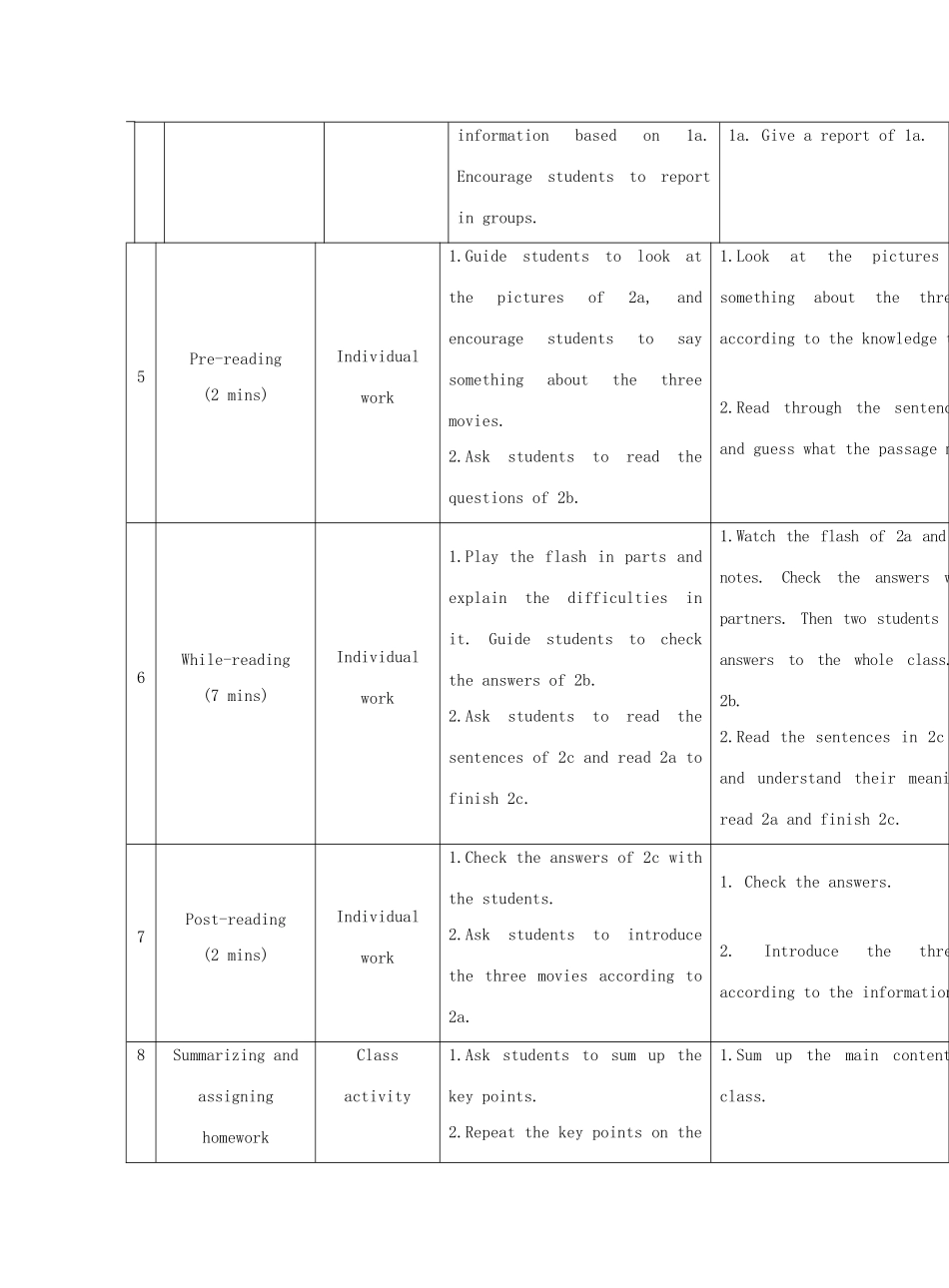 九年级英语下册 Unit 6 Entertainment and Friendship Topic 1 I would rather watch sports shows than those ones Section B教学案例设计 （新版）仁爱版-（新版）仁爱版初中九年级下册英语教案_第3页
