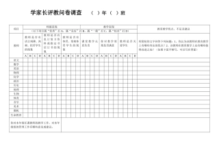 家长评教问卷调查
