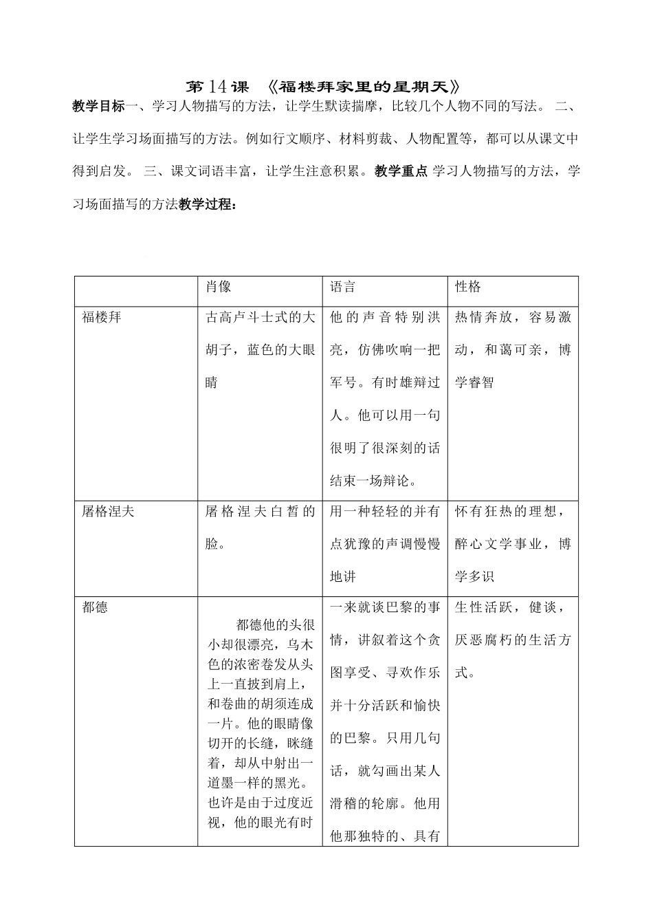 18、福楼拜家的星期天_第1页