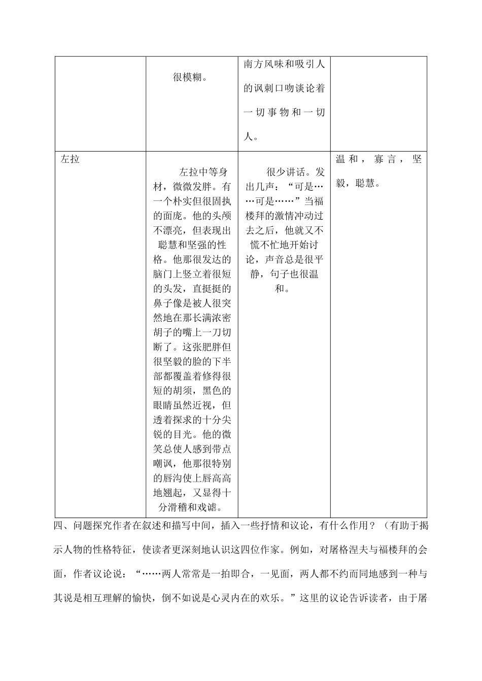18、福楼拜家的星期天_第2页