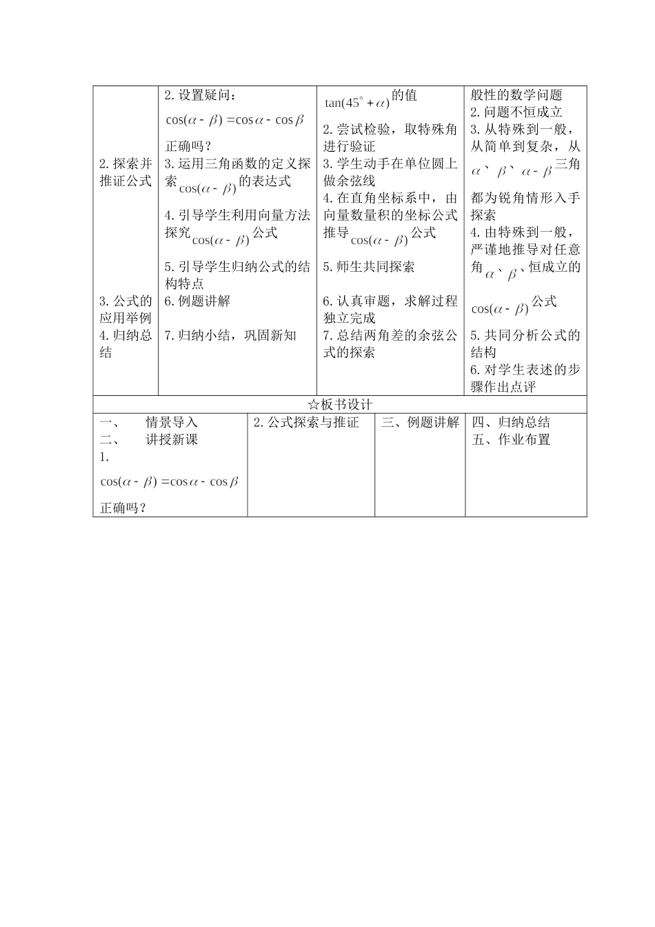 两角差的余弦公式_第2页