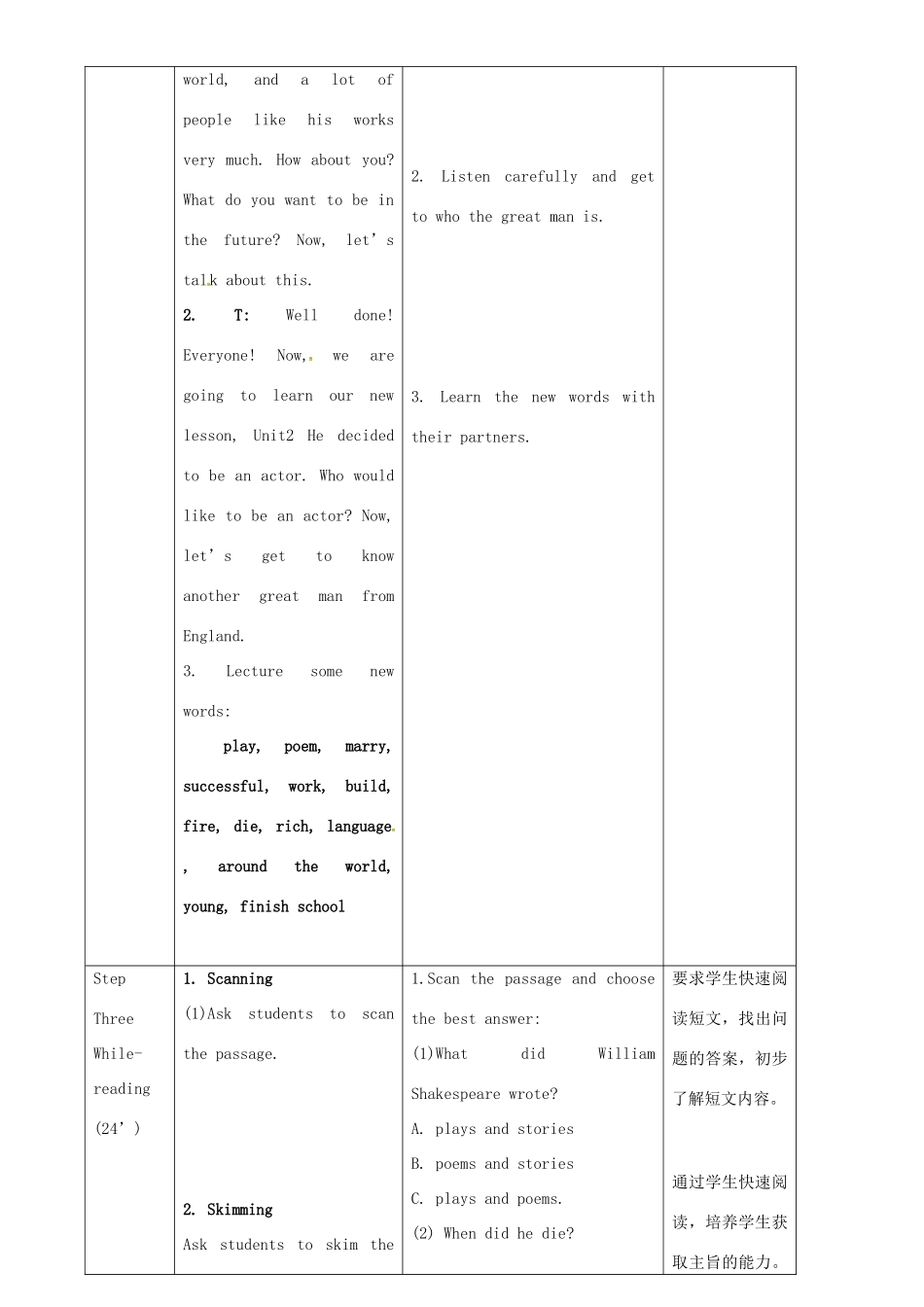 七年级英语下册 Module 9 Unit 2 He decided to be an actor教案 （新版）外研版-（新版）外研版初中七年级下册英语教案_第2页