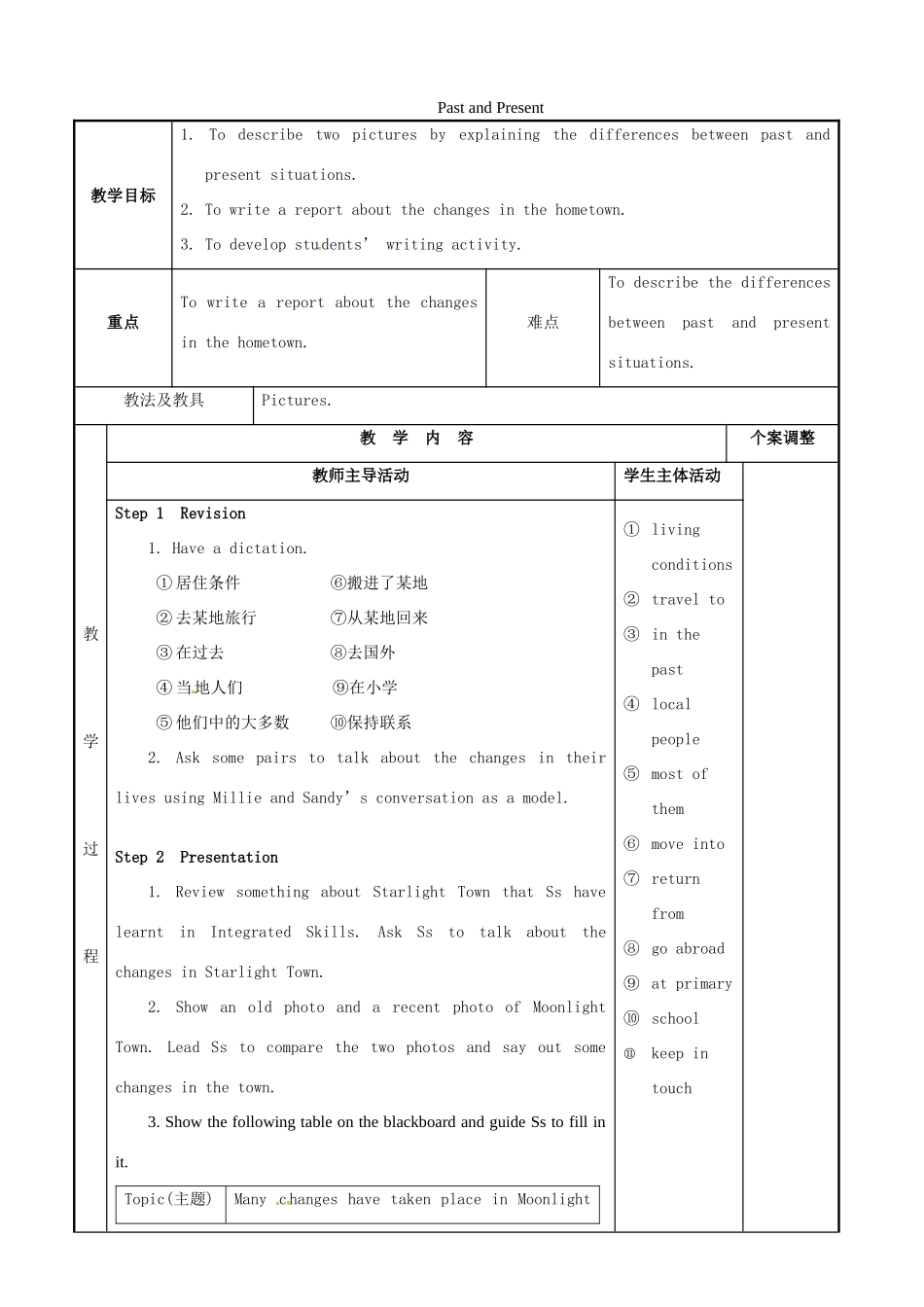 八年级英语下册 Unit 1 Past and present task教案 （新版）牛津版-（新版）牛津版初中八年级下册英语教案_第1页