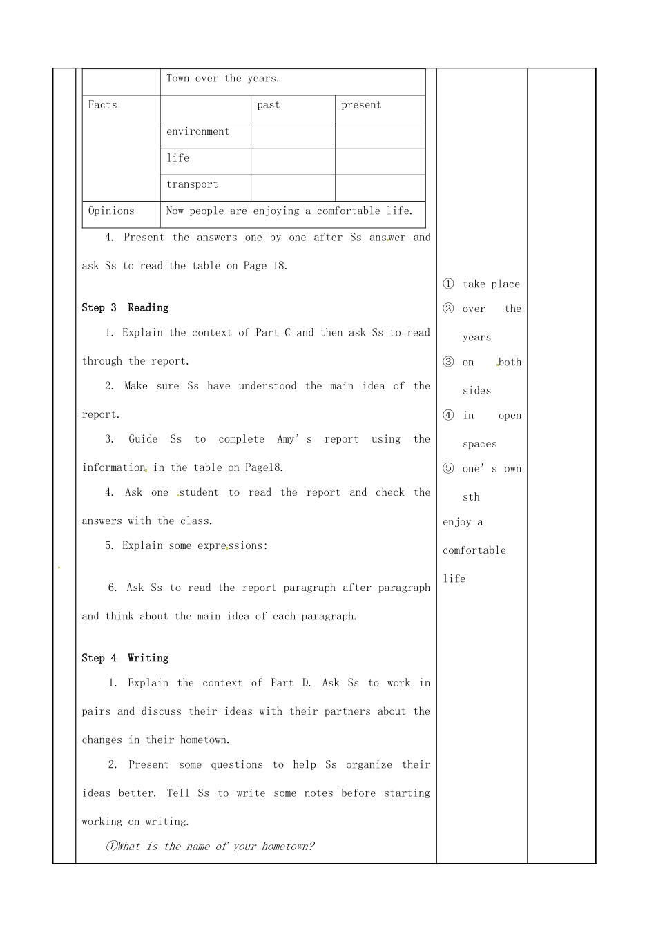 八年级英语下册 Unit 1 Past and present task教案 （新版）牛津版-（新版）牛津版初中八年级下册英语教案_第2页