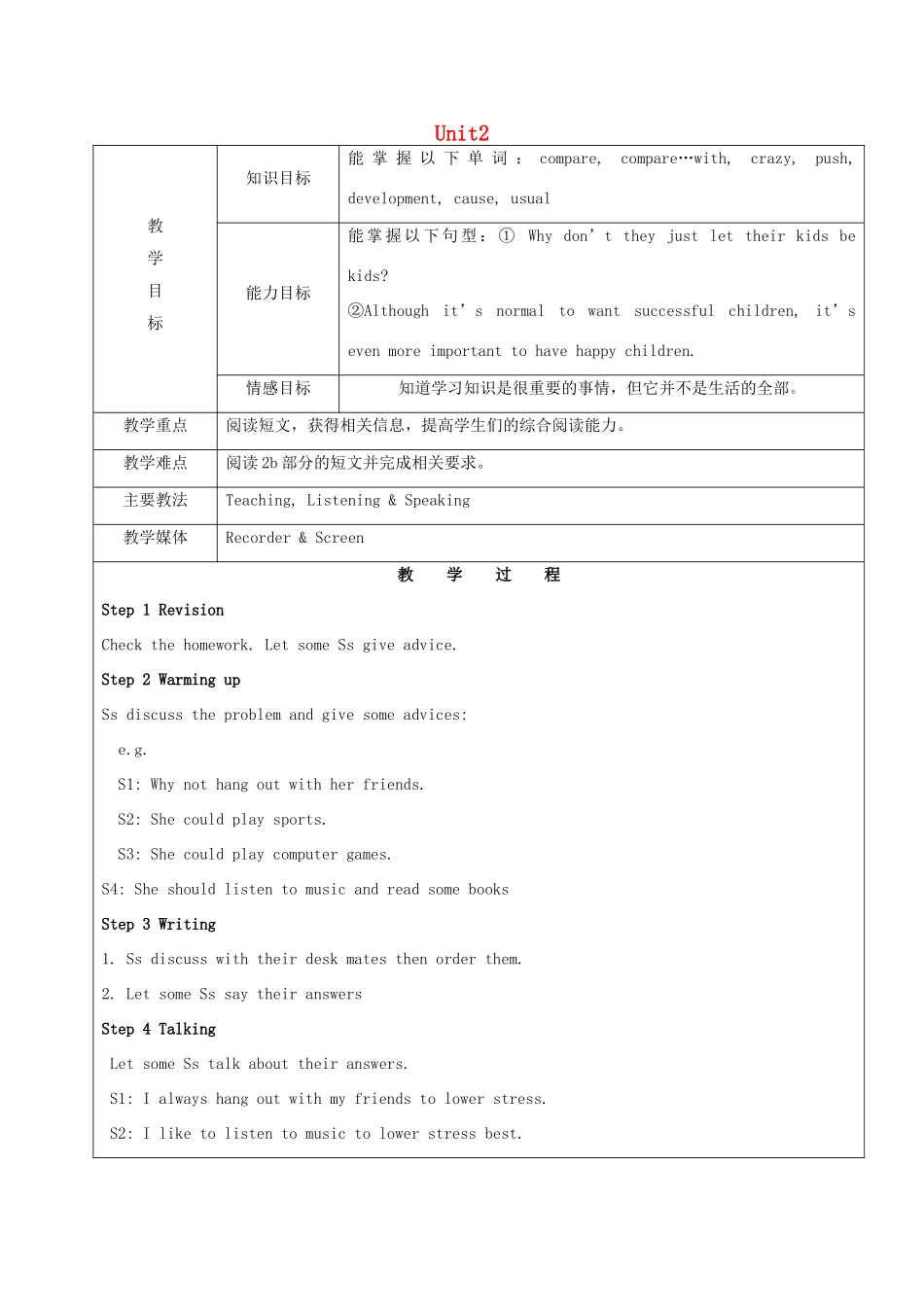 七年级英语下册 Unit 2 I'm going to study computer science Section B2（1a-2e）教案 鲁教版五四制-鲁教版五四制初中七年级下册英语教案_第1页