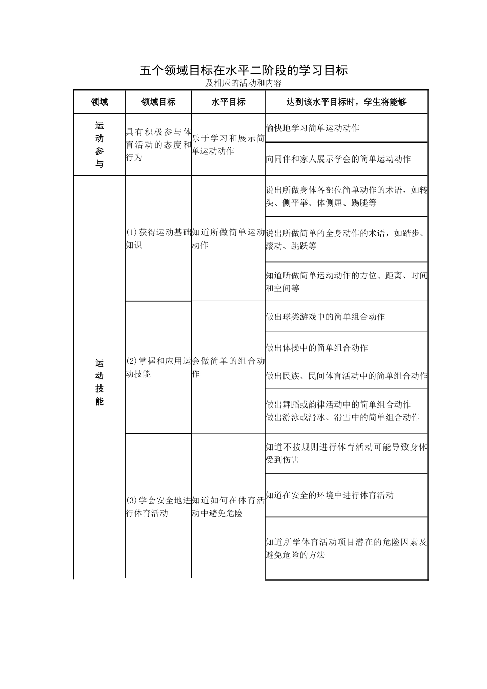 （水平二）三年级上学期教案_第1页