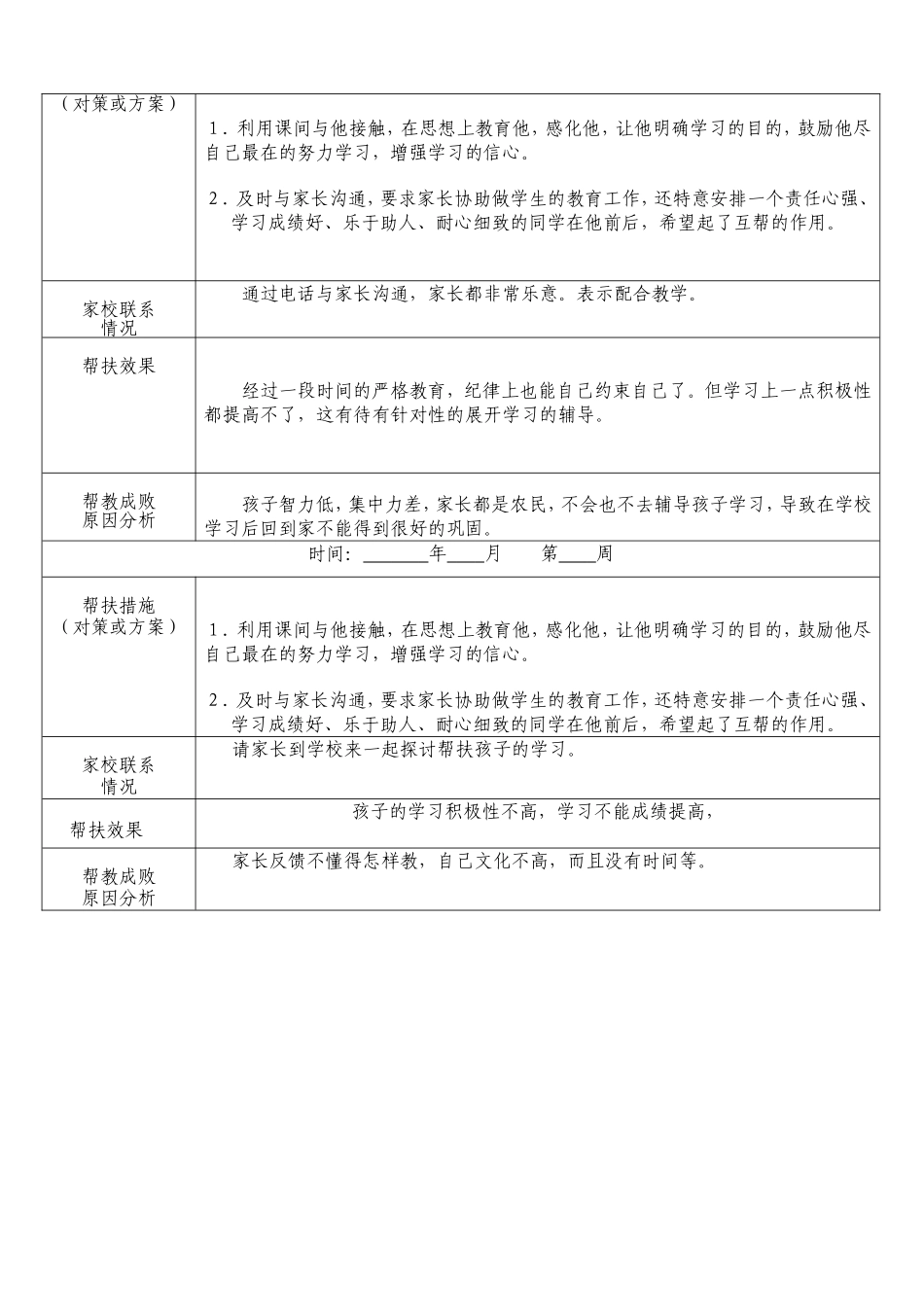受导学生成长档案记录_第2页