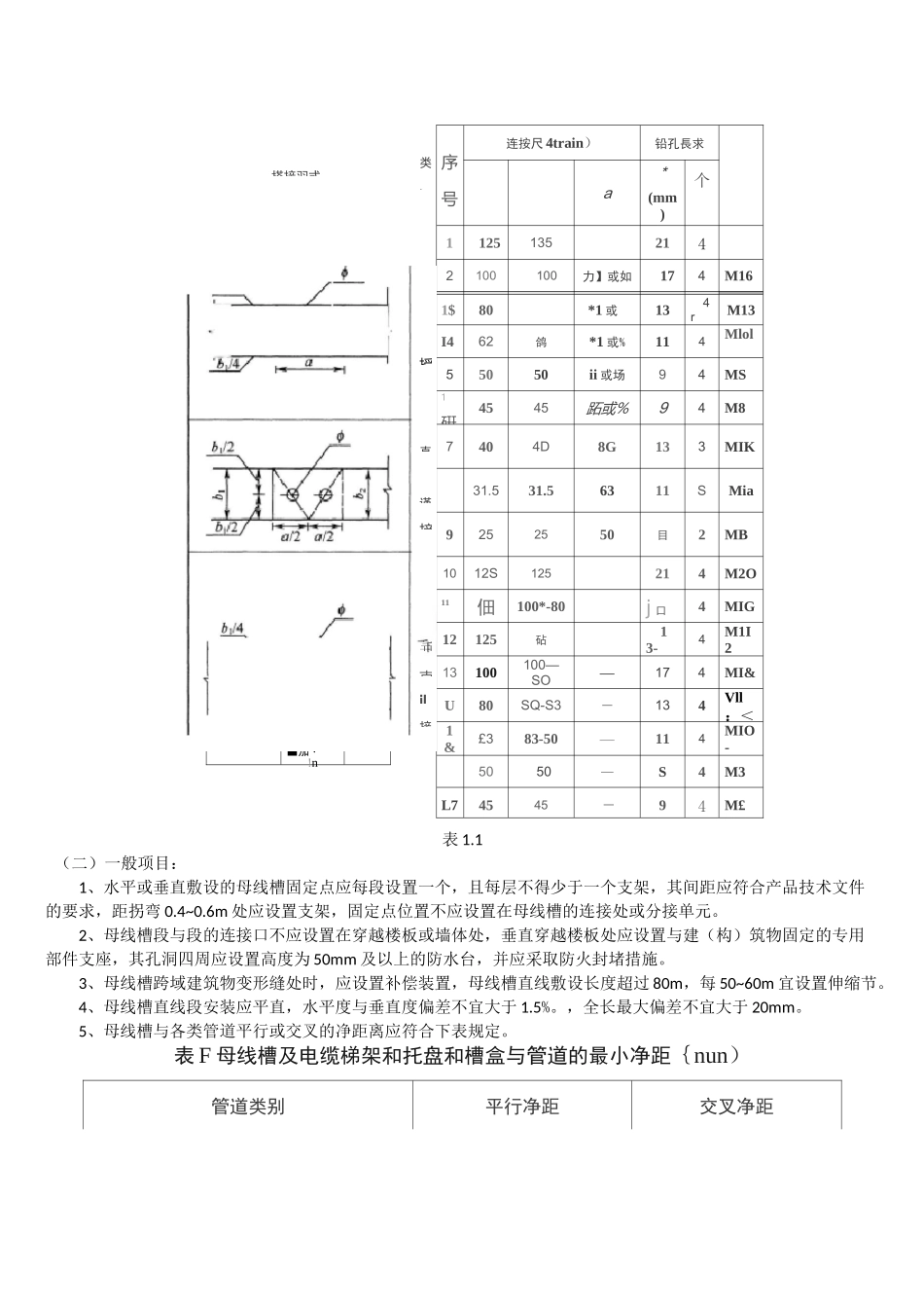 母线槽安装交底_第2页