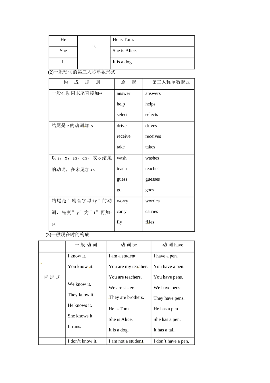 七年级英语上册 Unit 6 School Life教案北师大版_第3页