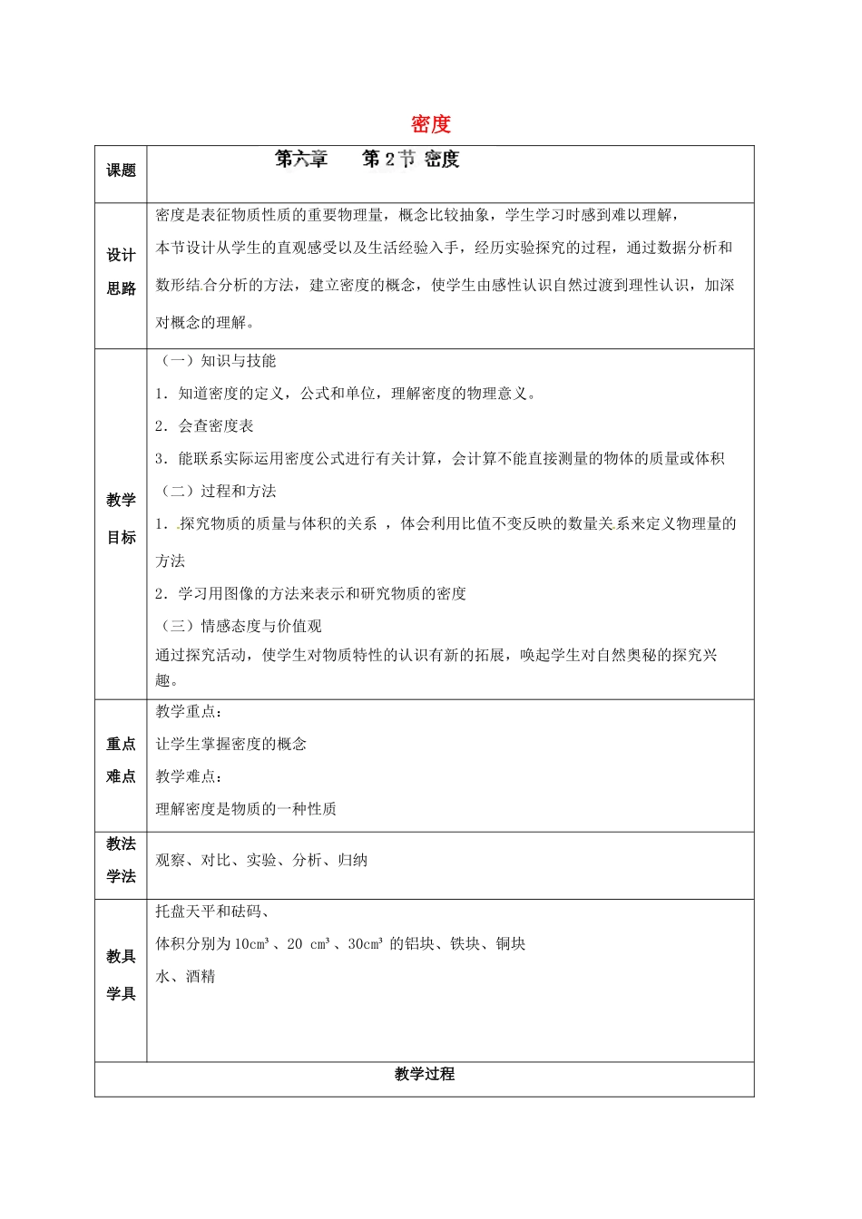 天津市滨海新区汉沽教育中心八年级物理上册 密度教案 新人教版_第1页