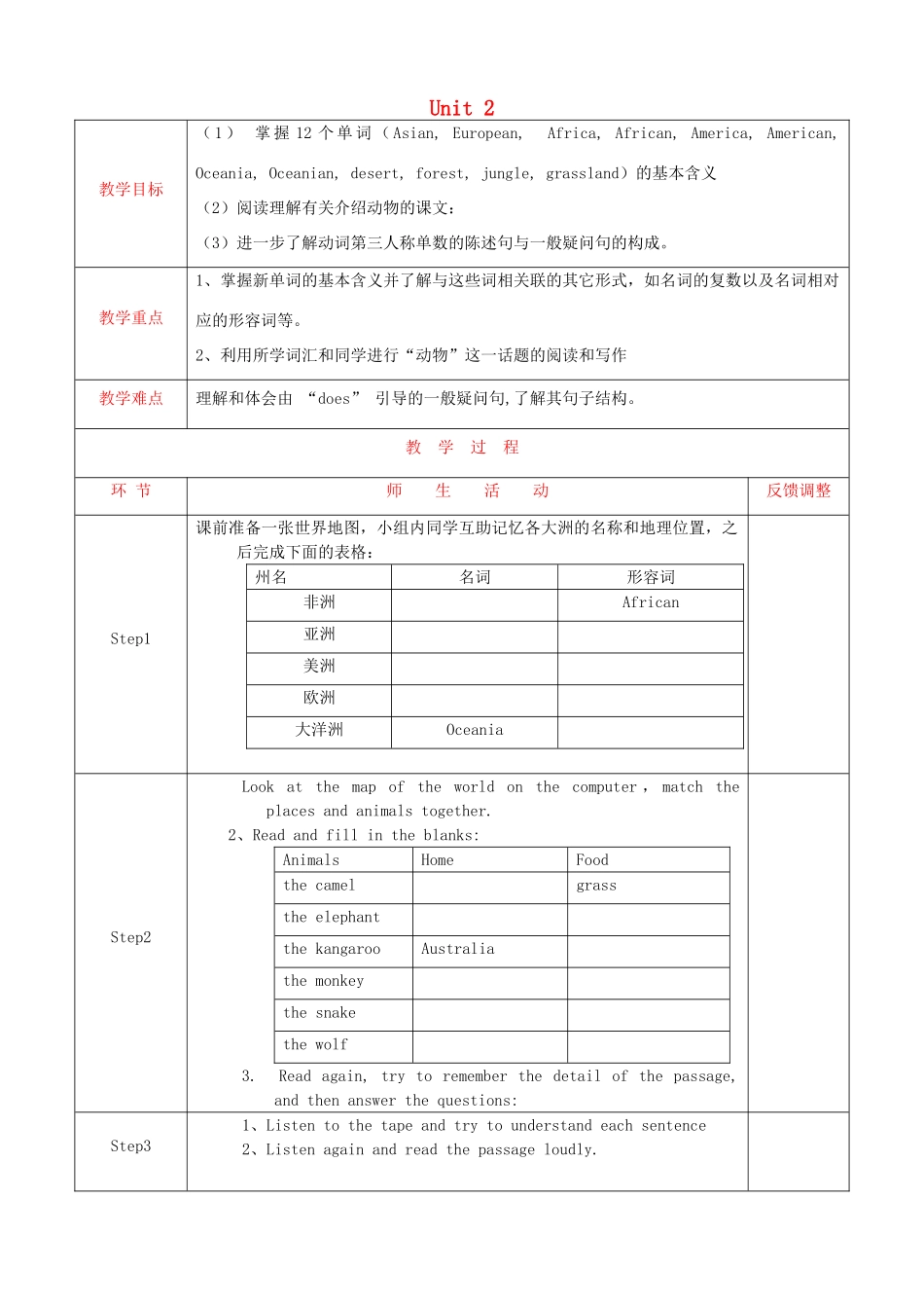 天津市静海县沿庄镇度七年级英语上册 Module 6 A trip to the zoo Unit 2 The tiger lives in Asia教案 （新版）外研版-（新版）外研版初中七年级上册英语教案_第1页