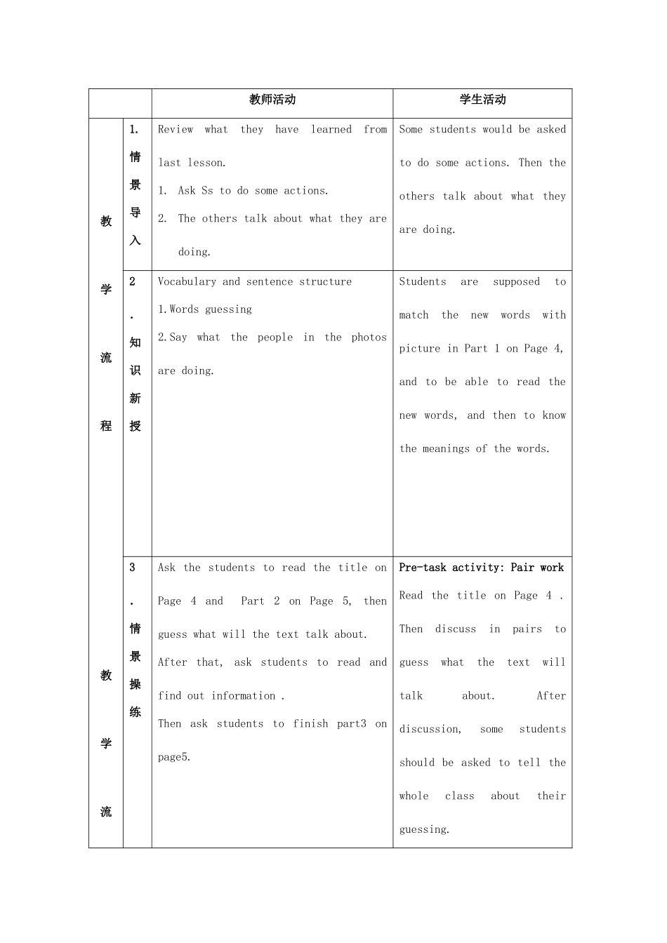 七年级英语下册 Module 1 Unit 2教案 外研版_第2页