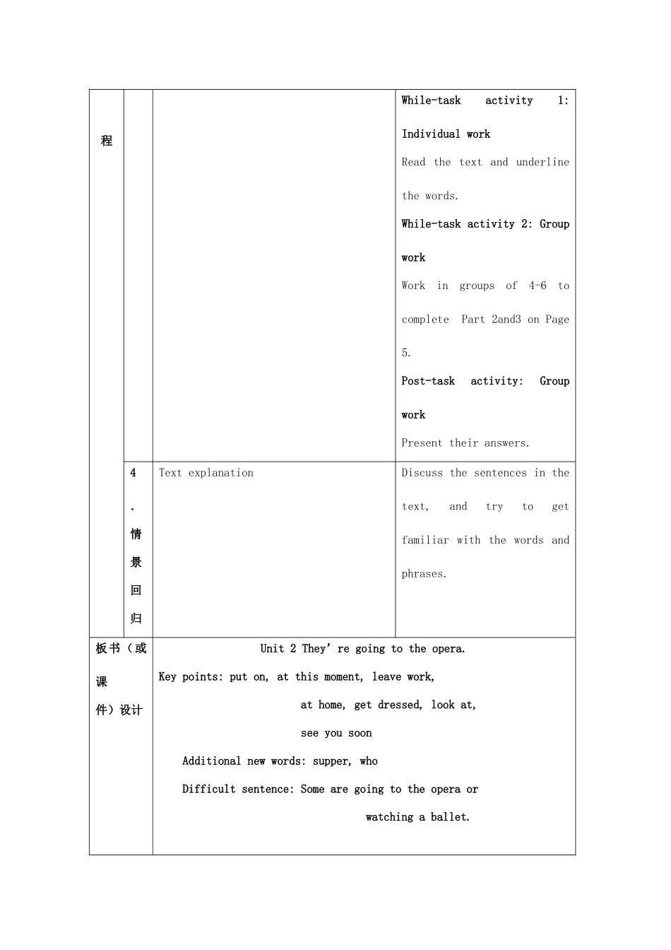 七年级英语下册 Module 1 Unit 2教案 外研版_第3页