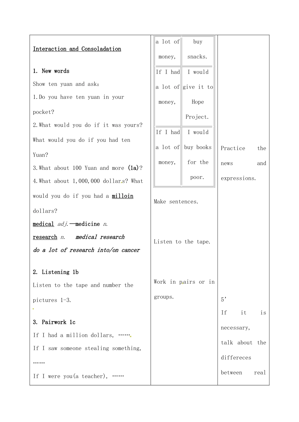 吉林省四平市第十七中学九年级英语全册《Unit 4 What wouid you do》（第1课时）教案 人教新目标版_第3页