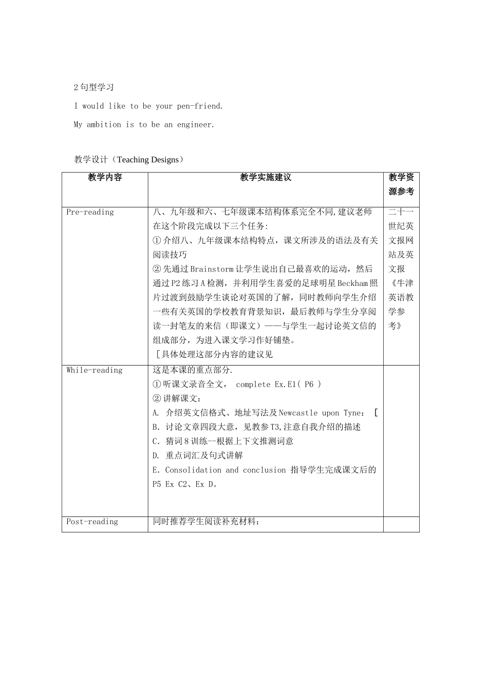八年级英语上册 Chapter 1 A letter from a pen-friend Reading教案 上海牛津版_第2页