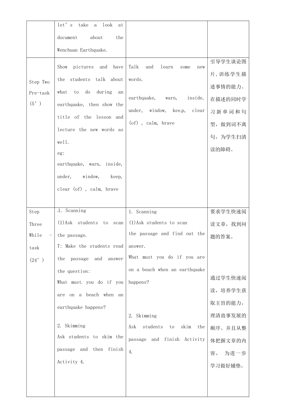 八年级英语上册 Module 12 Unit 2 Stay away from windows and heavy furniture教案 （新版）外研版-（新版）外研版初中八年级上册英语教案_第2页