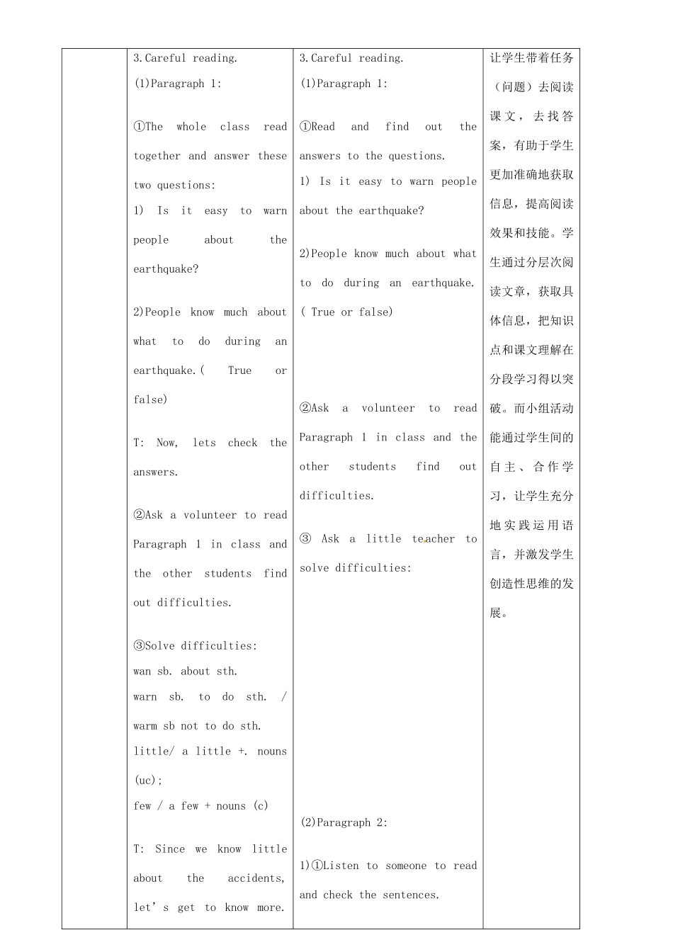 八年级英语上册 Module 12 Unit 2 Stay away from windows and heavy furniture教案 （新版）外研版-（新版）外研版初中八年级上册英语教案_第3页