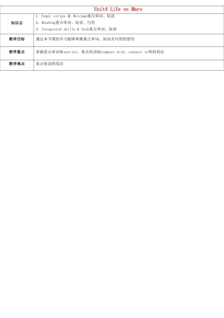 天津学大教育信息咨询有限公司九年级英语下册 Unit 4 Life on Mars教案 （新版）牛津版-（新版）牛津版初中九年级下册英语教案