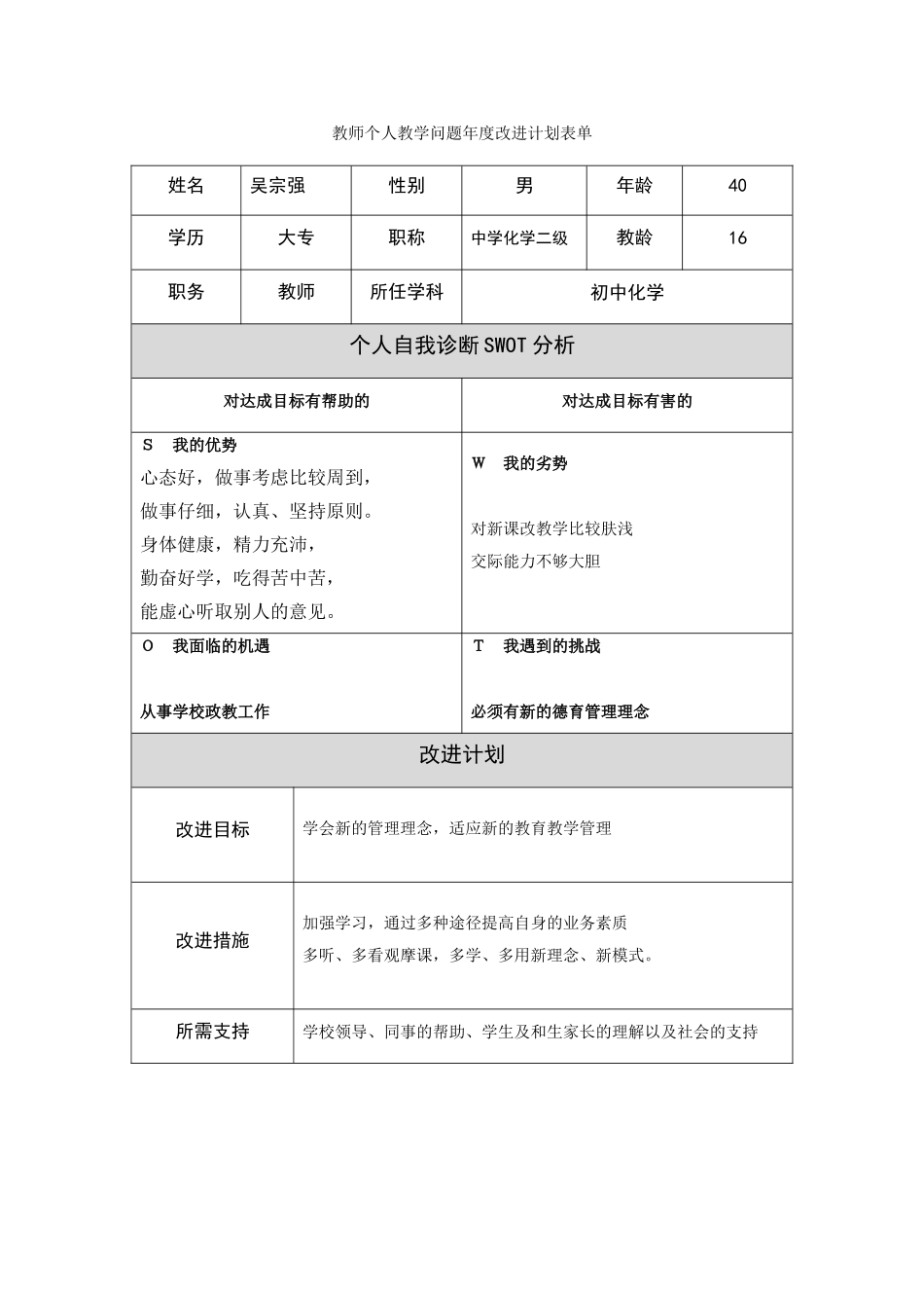 吴宗强教学问题年度改进计划表单_第1页