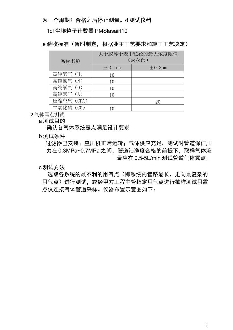 气体管道检测方案_第3页