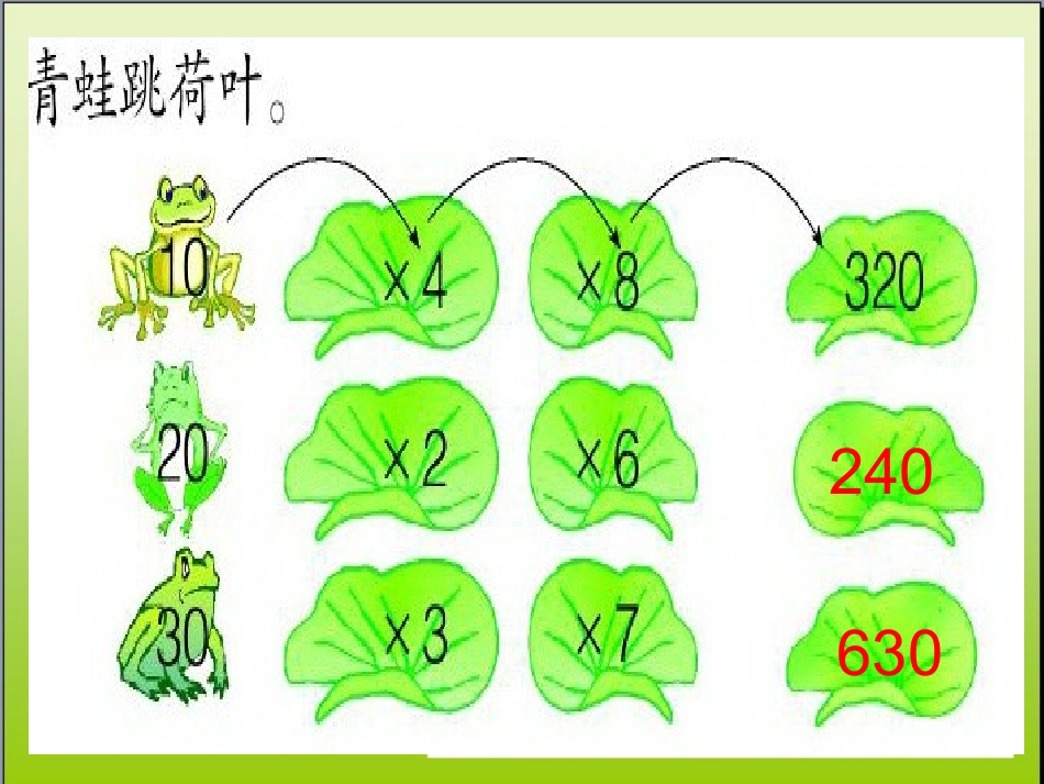 苏教版新教材两位数乘一位数(连续进位)李宗敏_第2页