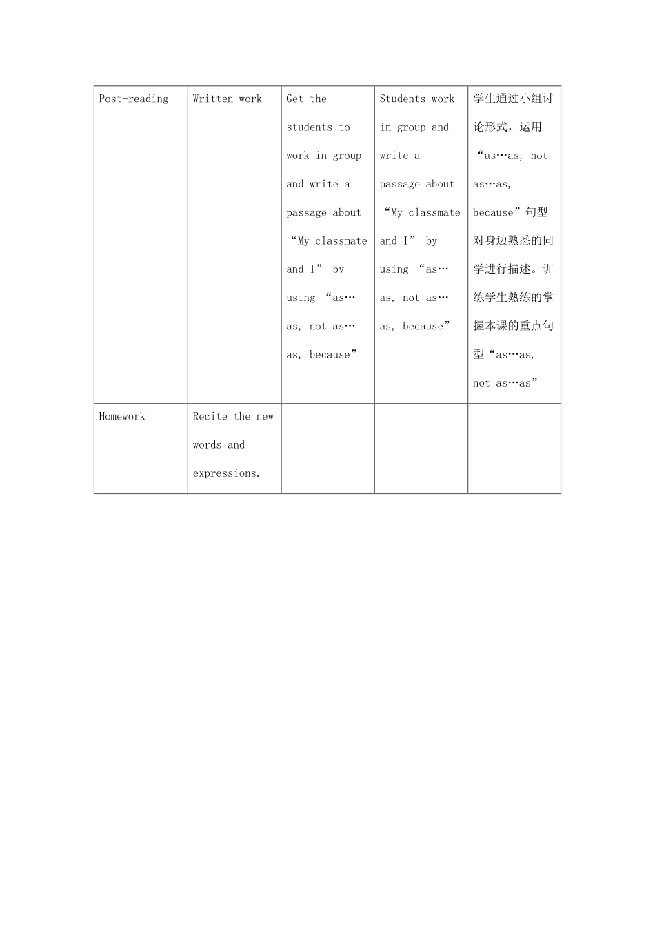 八年级英语下册 Unit 5 Feeling Excited Topic 2 I’m feeling better now Section C教学设计 （新版）仁爱版-（新版）仁爱版初中八年级下册英语教案_第3页