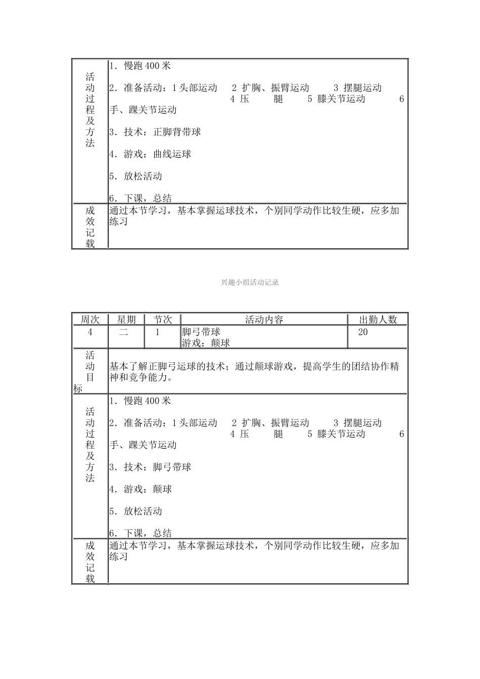 三年级足球活动课记录_第2页